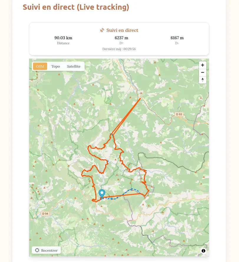 Beta-test live-tracking